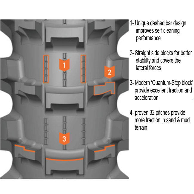 MAXXIS MX-SM