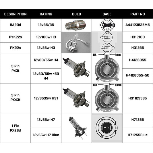 halogen head lamps 600